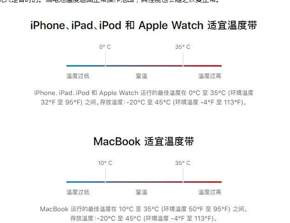 塔河苹果13维修分享iPhone 13耗电越来越快怎么办 