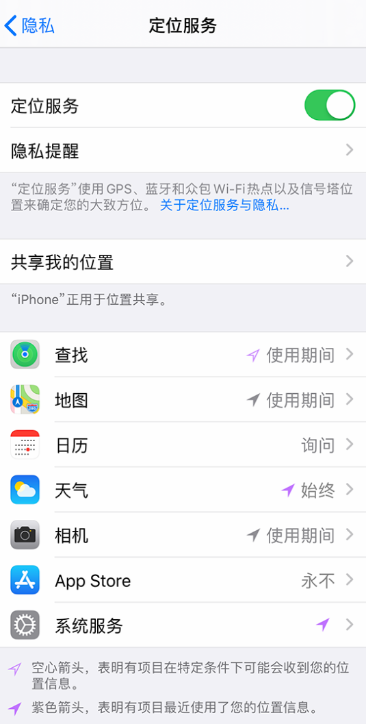 塔河苹果手机维修分享iPhone 状态栏中时间显示为蓝色图标是什么情况 